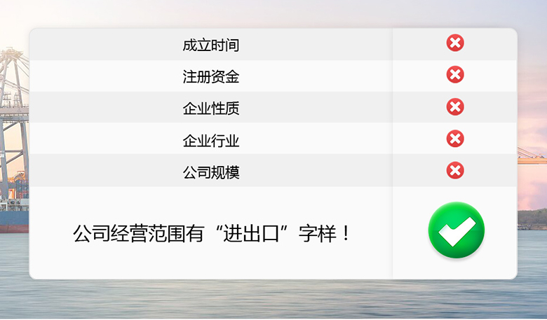 什麽樣齊(qi)業可(kě)以(yi)辦(bàn)理(li)？